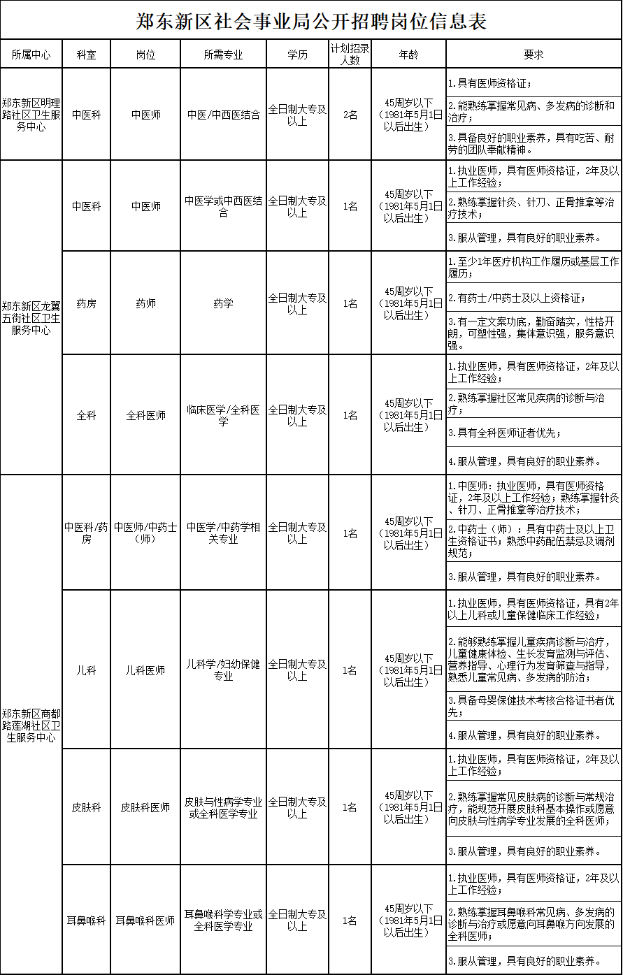 浩昶官网岗位信息.png